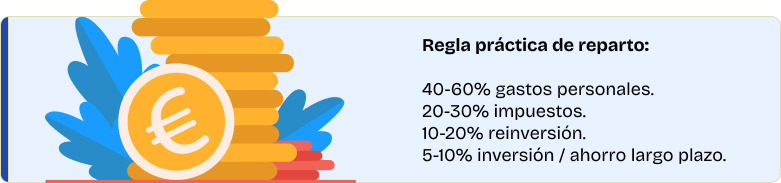 Regla práctica de reparto: 40-60% gastos personales, 20-30% impuestos, 10-20% reinversión, 5-10% inversión / ahorro largo plazo